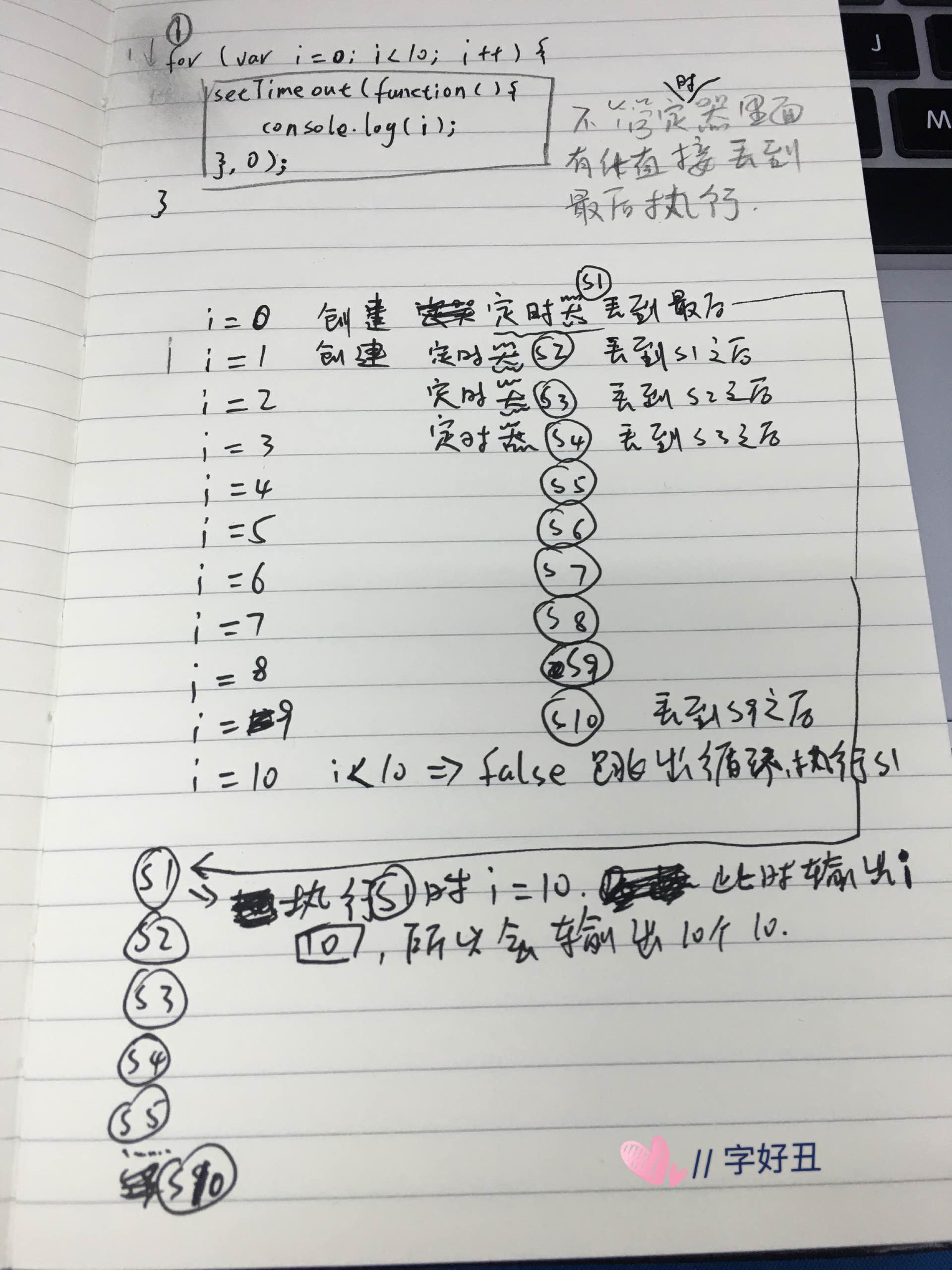 setTimeout解释