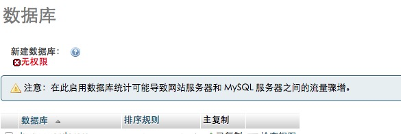 phpmyadmin
