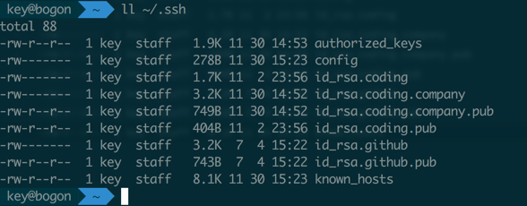 ssh-key